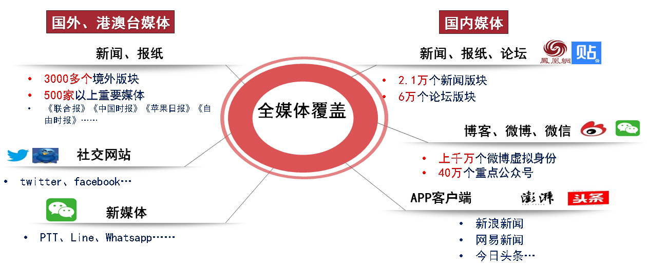 曾道人免费公开抱布贸丝一肖动物：解读玄机与风险