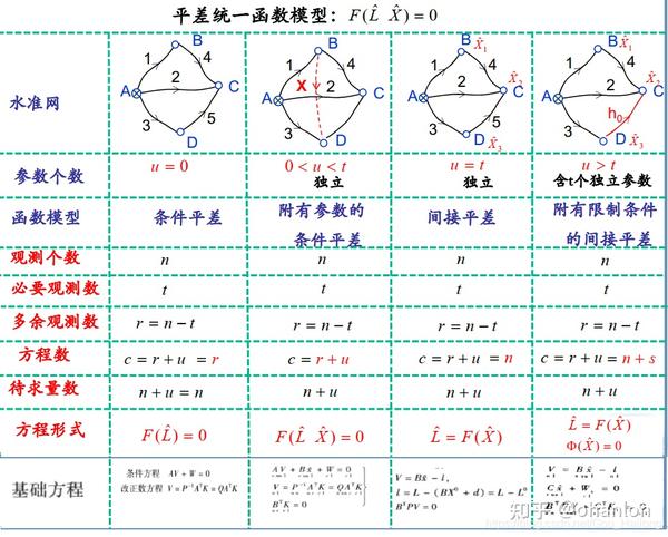 彰道人免费公开平一者式公式的实际效果及其可能风险