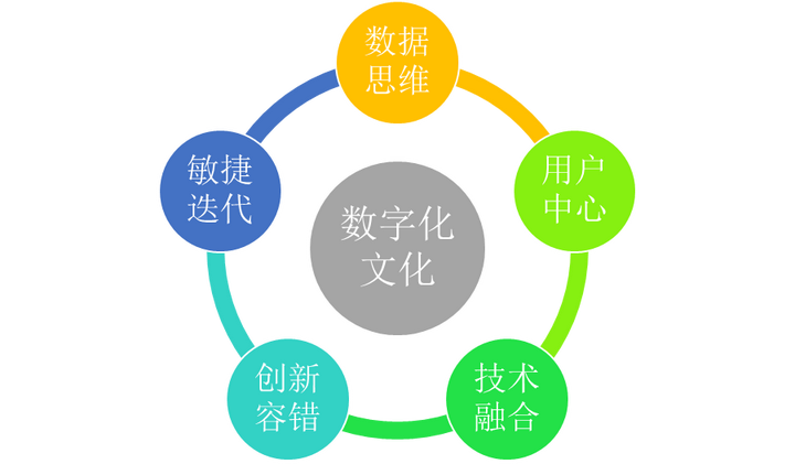 彰道人免费公开的成双狗动物秘诀：分析及其反思