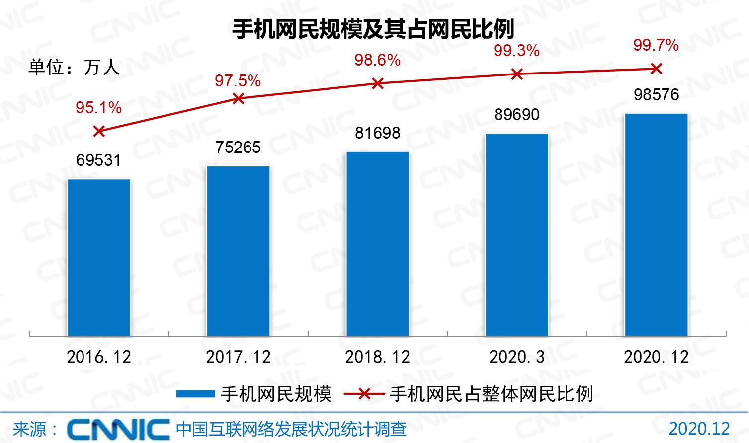 徐道人免费公开面面具到解一生狗动物：深入分析和研究