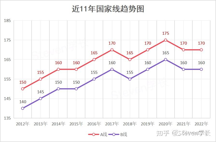 预测2025年澳门挂牌：香港精准预测及分析，解读正版挂牌规律