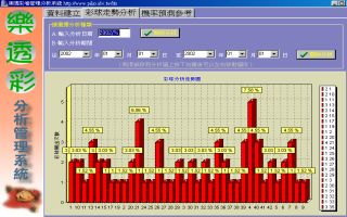 曾道人免费公开缺算盘一肖管家：深度解析及风险提示