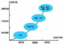 曾道人免费公开54必中一肖动物图：解读其背后的玄机与风险