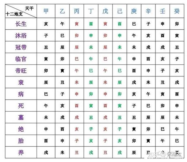 曾道人免费公开?^字打一生肖动物：解密生肖谜题与背后的文化密码