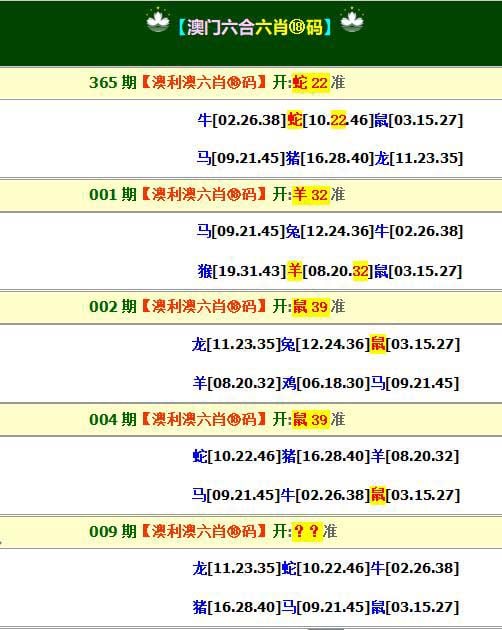 六狗精准六狗平特狗图分析：深尊其后的数据和技术