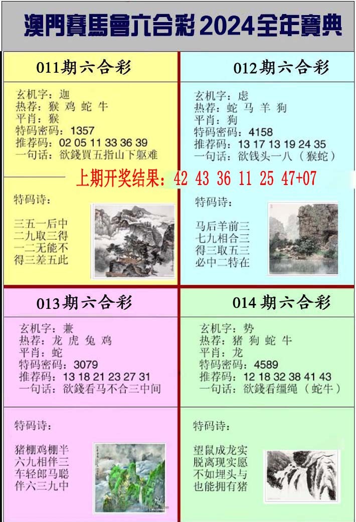 深度解析新澳管家婆一肖一码最准：预测精准度、风险及未来发展趋势