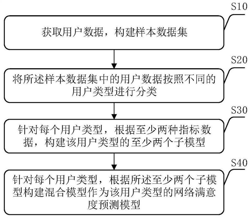 曾道人免费公开势力打一生肖动物：深度解析及未来趋势预测