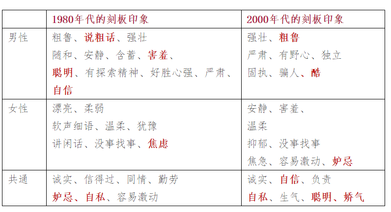 曾道人免费公开闺中小女的动物猜一肖：深度解析与全面解读