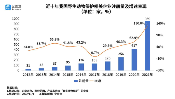 深度解析：曾道人免费公开吃肉动物的背后真相与影响