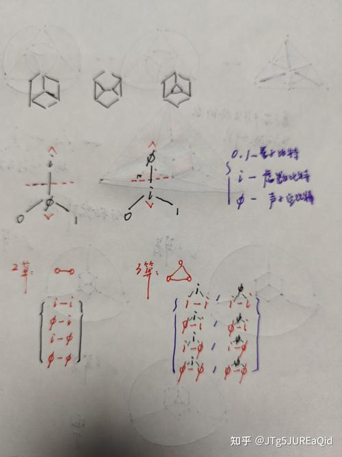 徐道人免费公开盖箱猜一生牧动物：分析其后的理念和危险