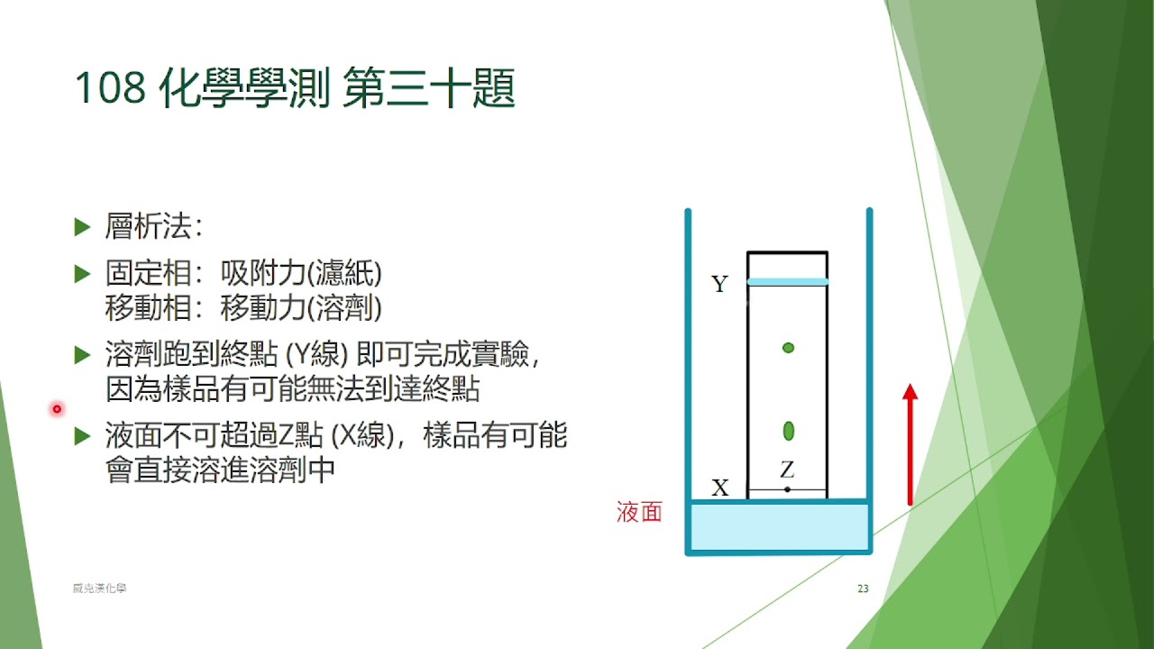 曾道人免费公开一光色的秘密：解说和分析