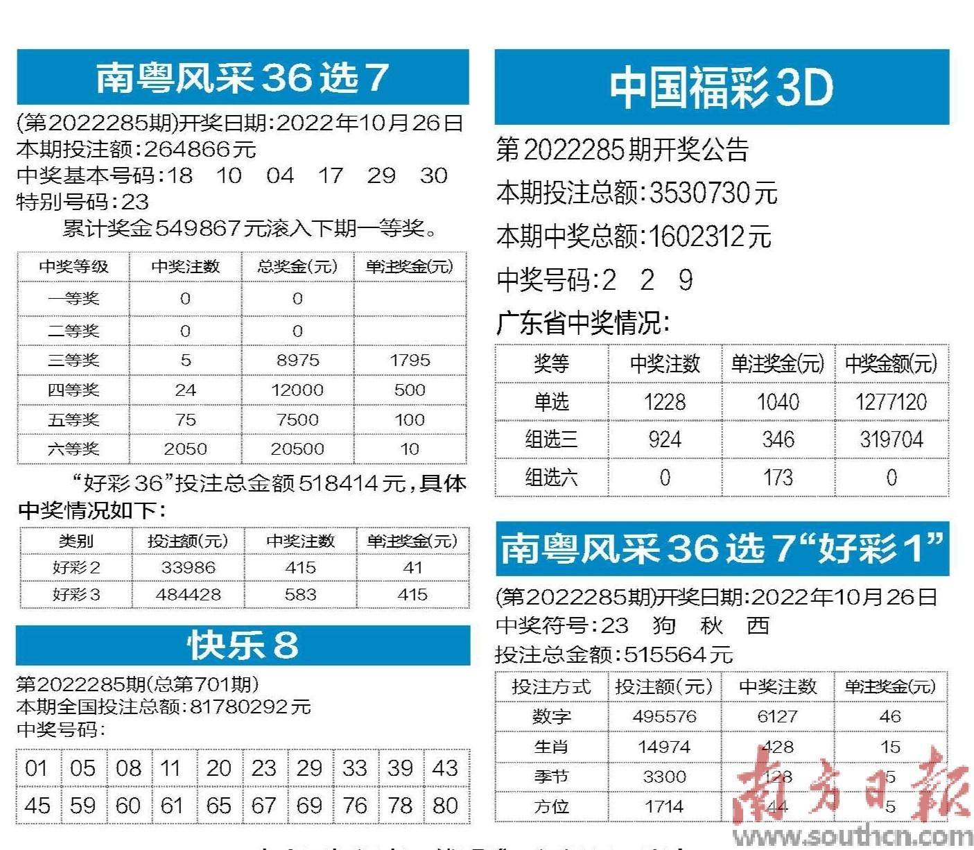 曾道人免费公开五九看五是号码打一肖：深度解析及潜在风险