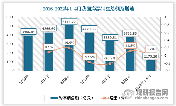 曾道人免费公开每期一肖动物彩图：解读其背后的玄机与风险