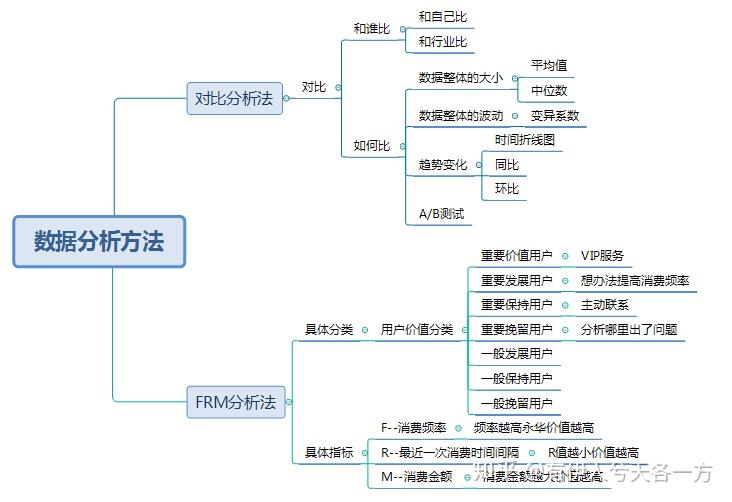 徐道人免费公开夕者一者到朝妮：分析其后的数据、参考和风险