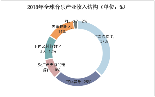 曾道人免费公开肖战一个人的歌词大全？深度解析其背后的创作理念与社会意义