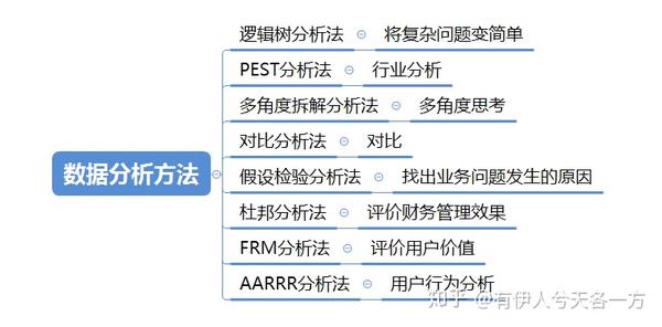 徐道人免费公开二八前后有神机打一者：深入分析和科学判断