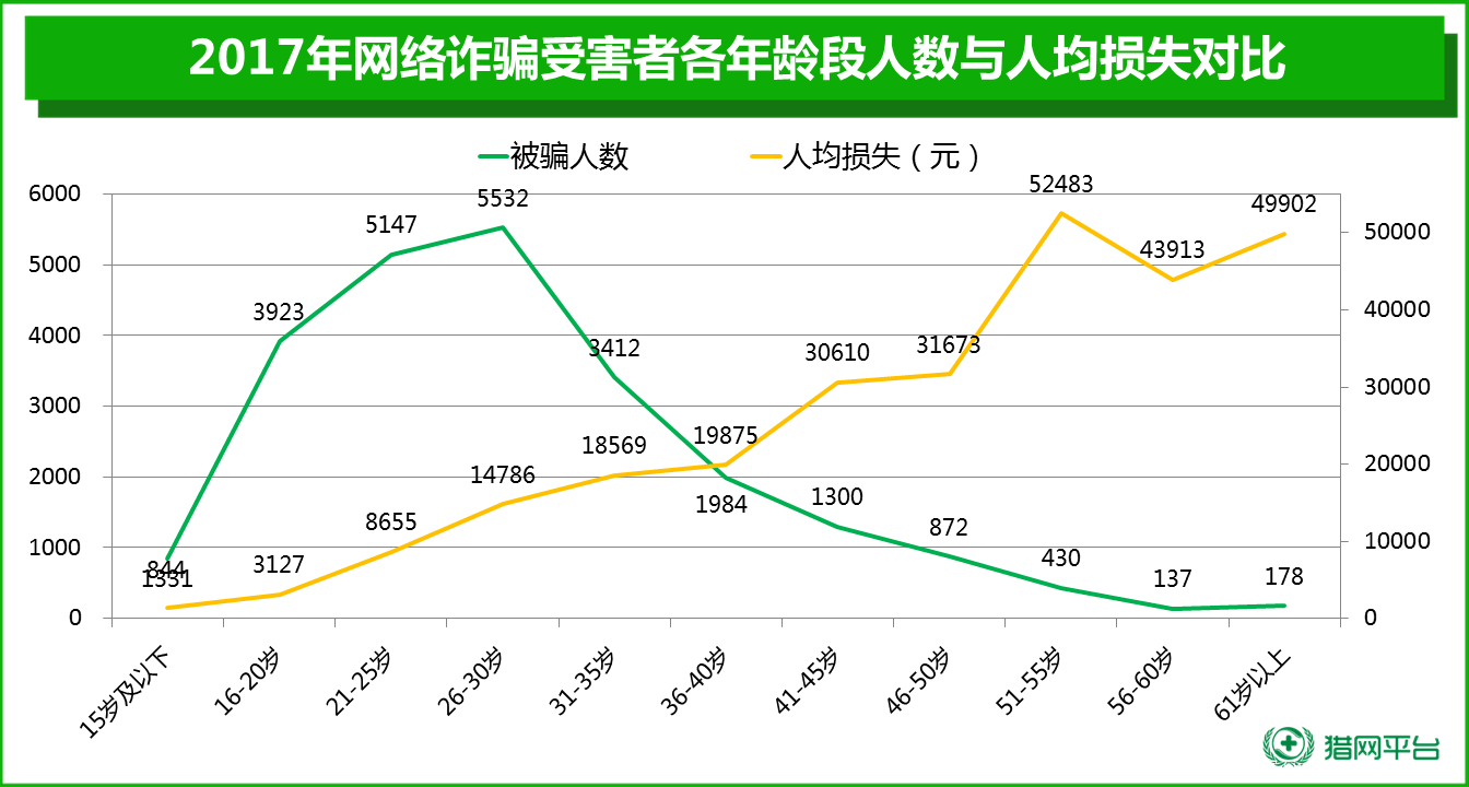 曾道人免费公开大丰收心水高手论坛一肖中特深度解析：机遇、风险与未来趋势