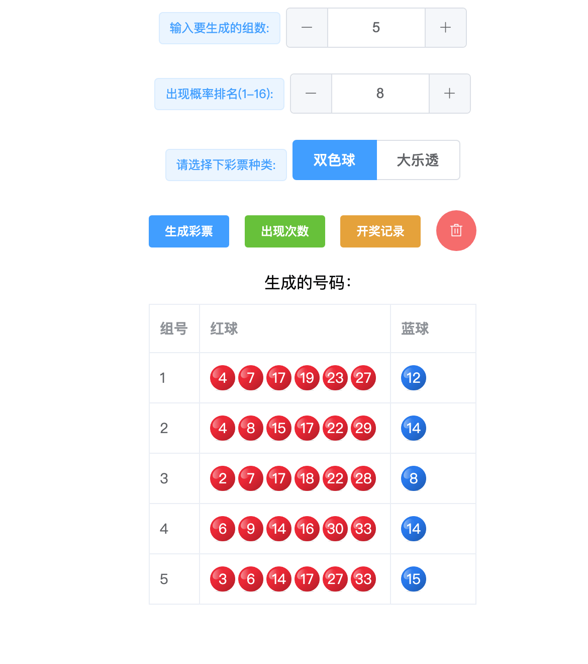 曾道人免费公开查找杀一肖高手：揭秘技巧与风险，助你玩转精准预测