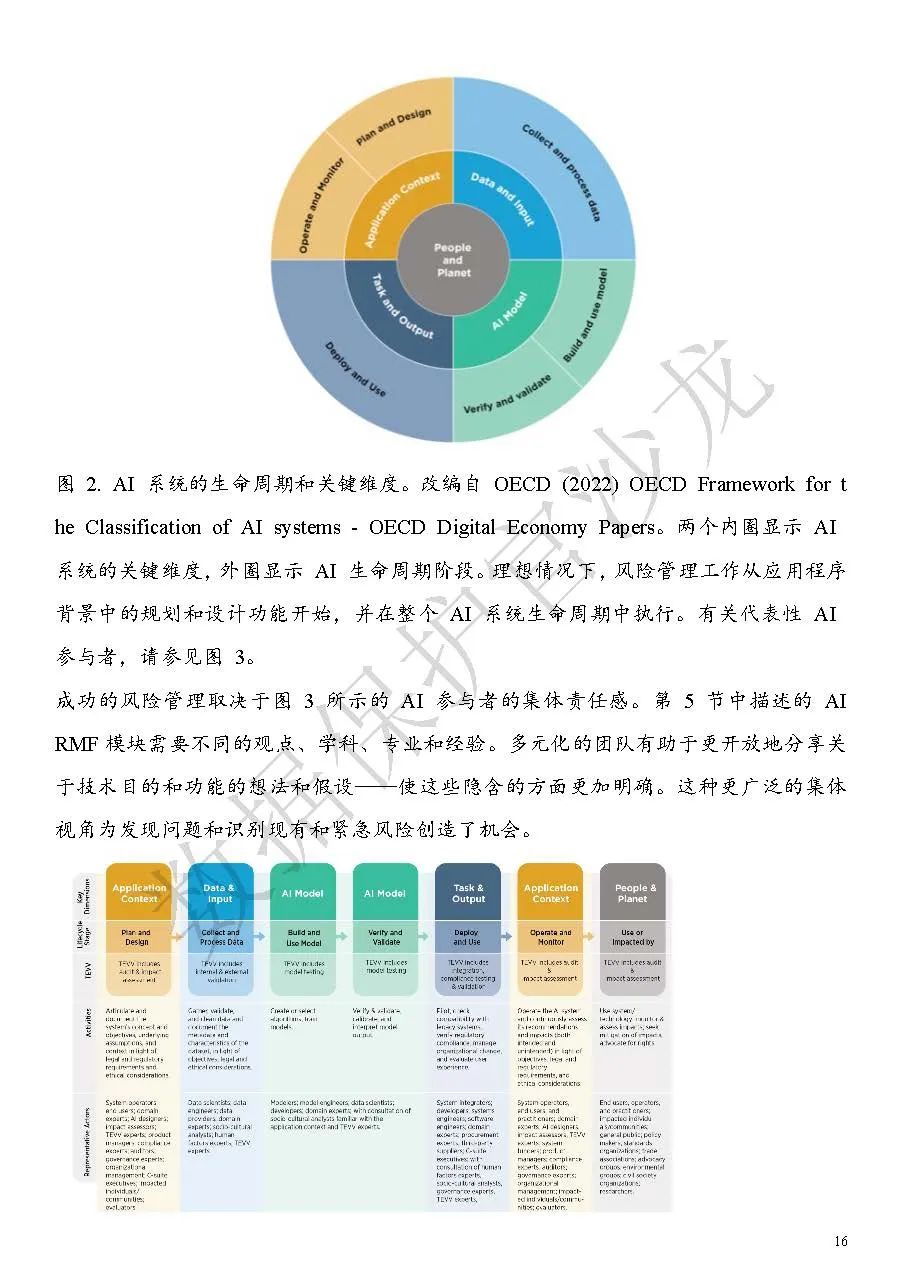 曾道人免费公开：有须动物暗藏玄机，精准预测生肖号码！