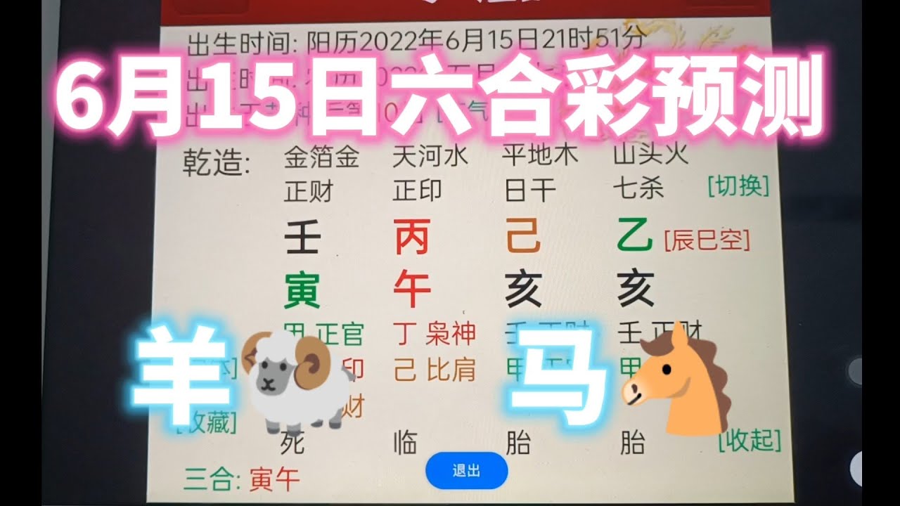 曾道人免费公开红蓝今期特马生肖预测：解读玄机，谨慎参考