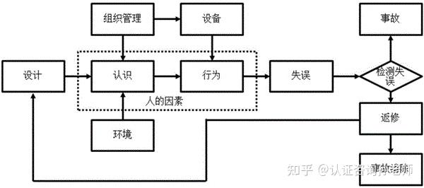 广东省